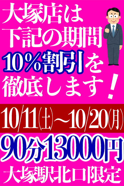 10％割り